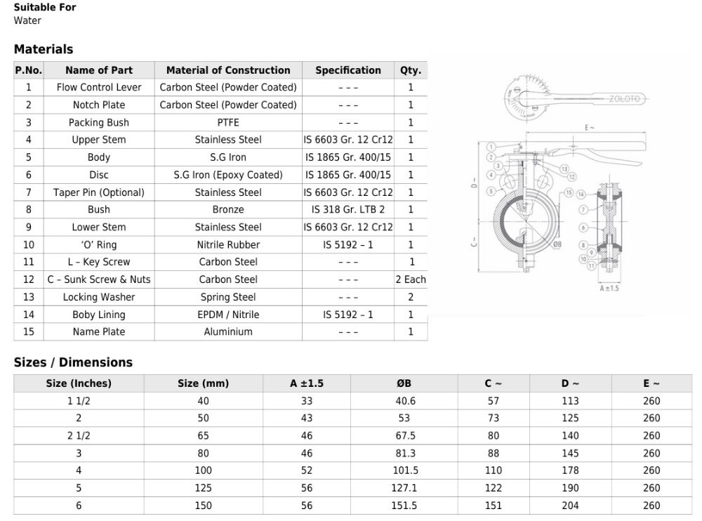 Butterfly Valve (Wafer Type), PN 2.5 with S.G Iron Disc